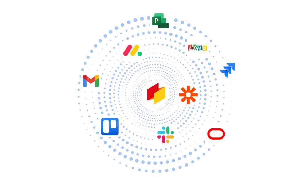 Connect the project ecosystem