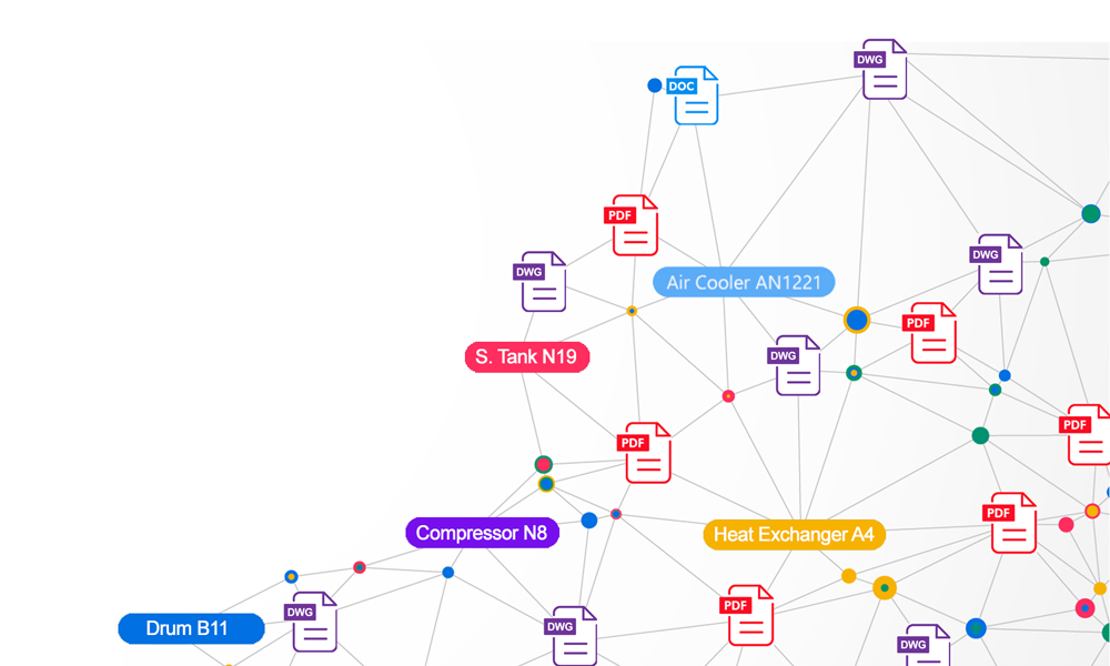Industrial AI-based software